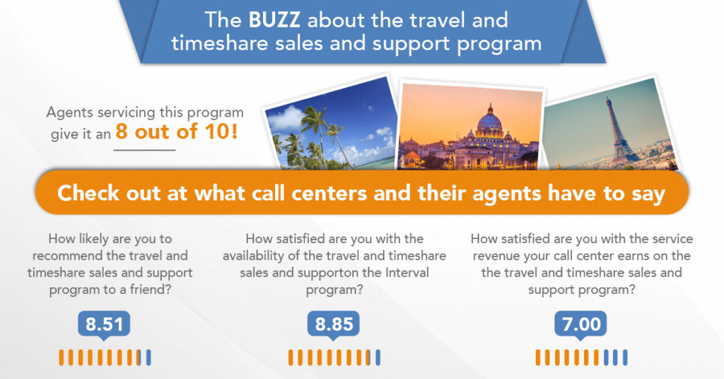 WHAT’S THE BUZZ ON THE MAJOR TIMESHARE OPPORTUNITY? WHAT’S THE BUZZ ON THE MAJOR TIMESHARE OPPORTUNITY?
