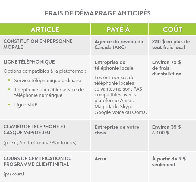 French Cost Graphics 1 30 08