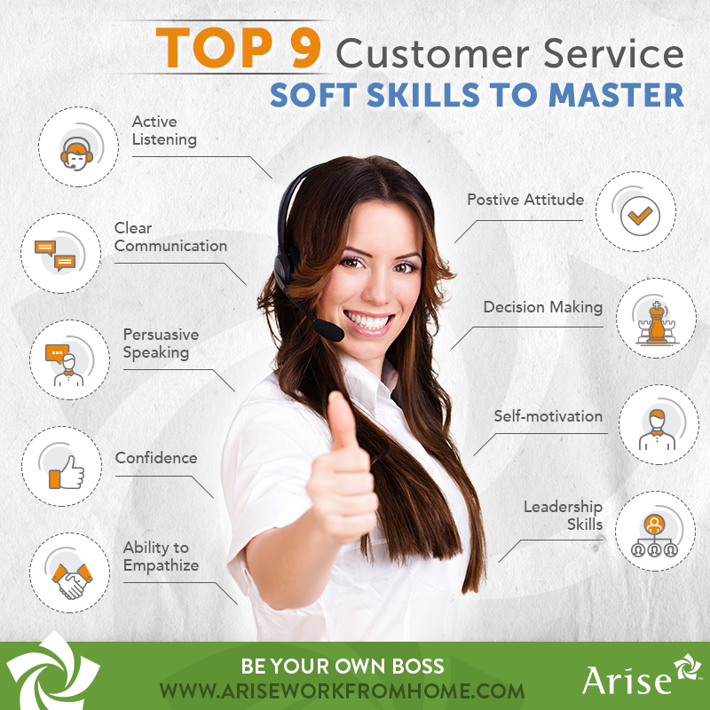 Listening service. Софт Скиллс. Customer service Soft skills. Soft skills фото. Customer service skills картинка.