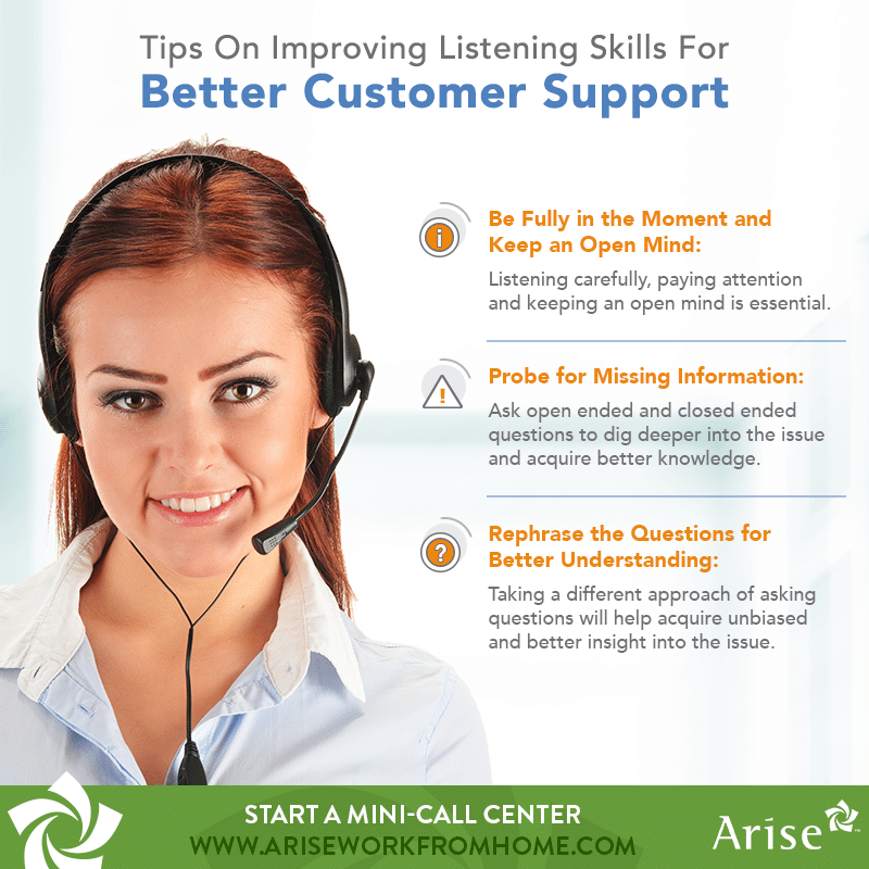Improving Listening Skills Infographic