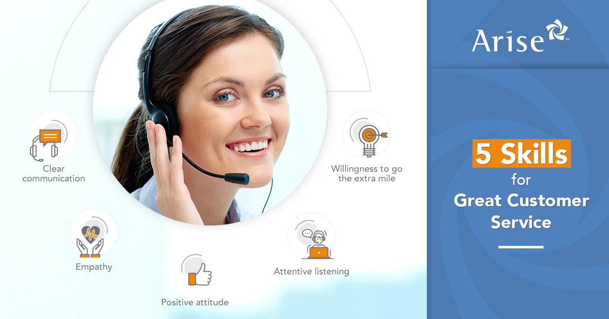 call-center-training-sales-and-customer-service-training-for-call-center-agents-the