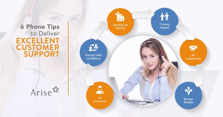 Phone Tips to Deliver Excellent Customer Support
